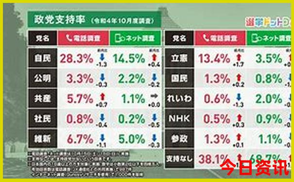 近距离旅游有哪些景点